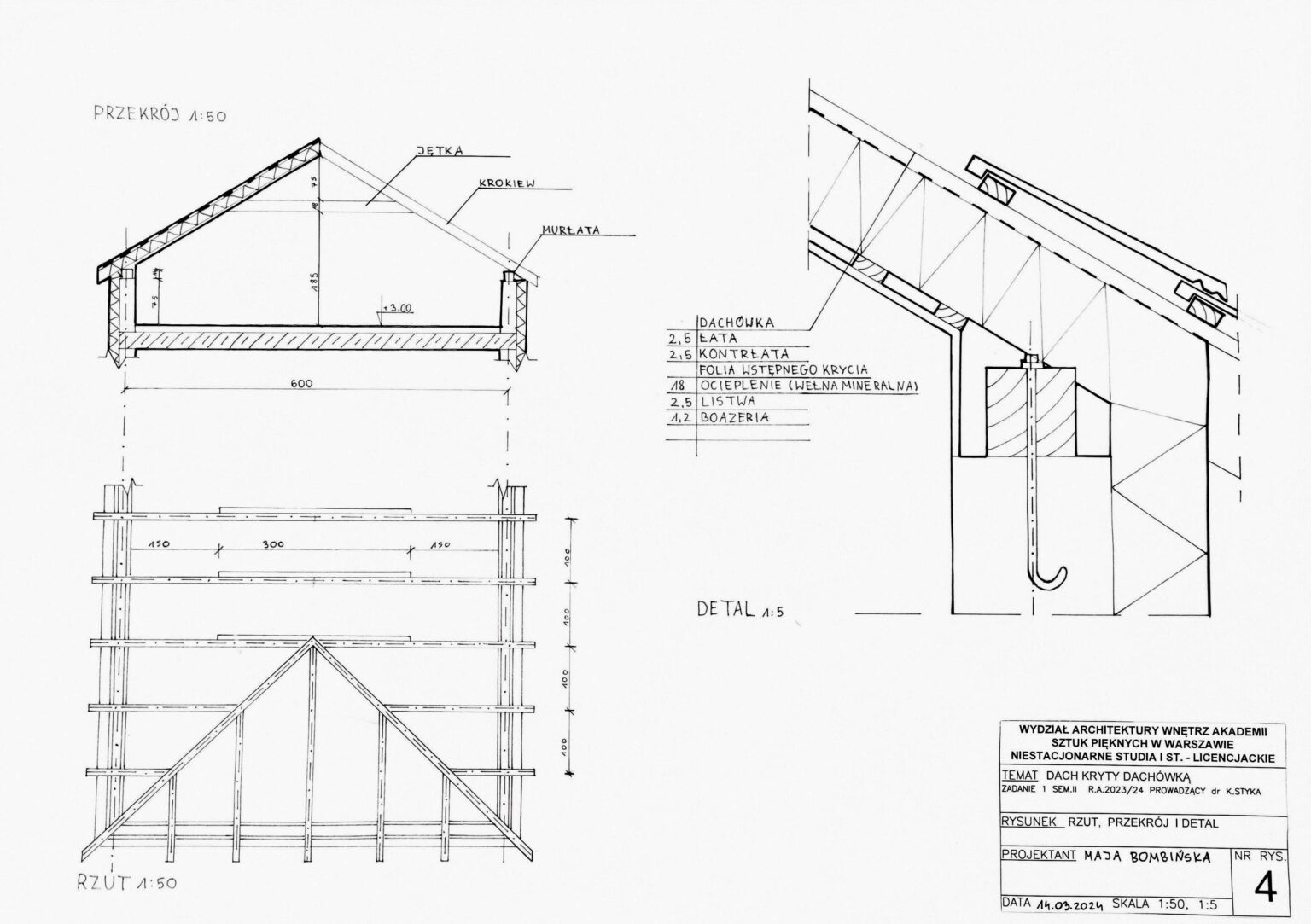 rysunek techniczny dachu krytego dachówką w skali 1:50 i 1:5, zawierający przekrój, rzut oraz detal. Widoczne są elementy konstrukcji, takie jak krokwie, łaty, kontrłaty, izolacja oraz szczegóły wykończenia.