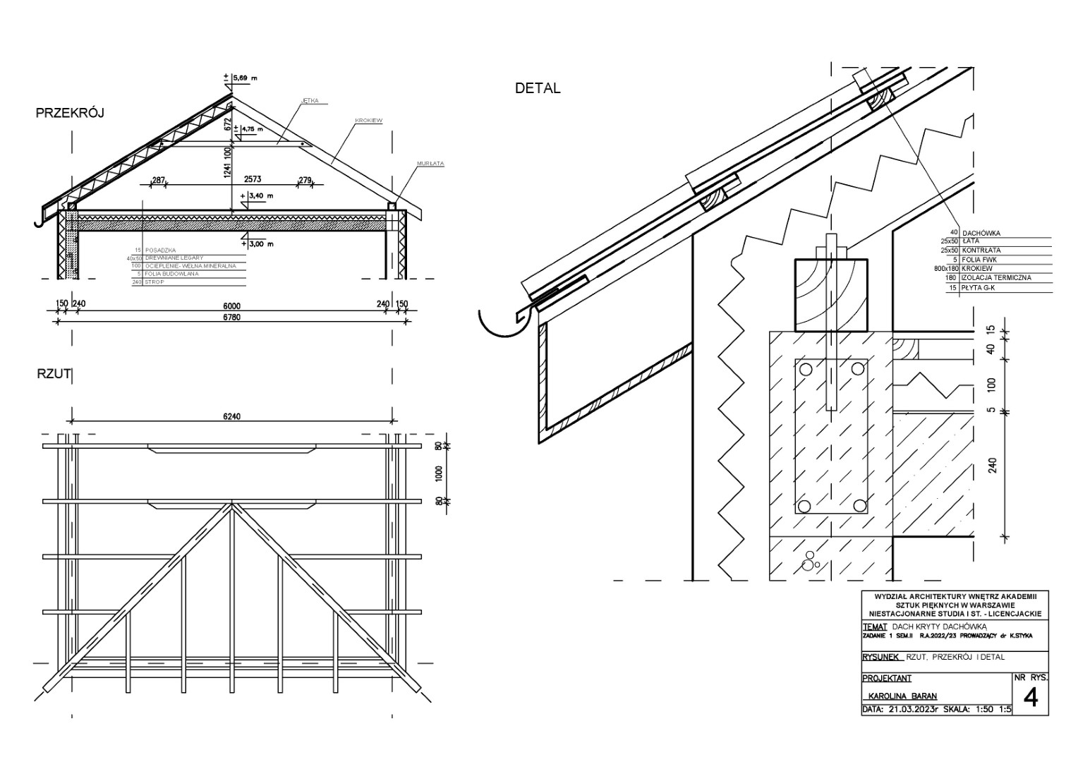 rzut, przekrój i detal dachu krytego dachówką w skali 1:50 i 1:5. Zawiera elementy, takie jak krokwie, murłaty, łaty, kontrłaty, izolację termiczną oraz płytę gipsowo-kartonową.