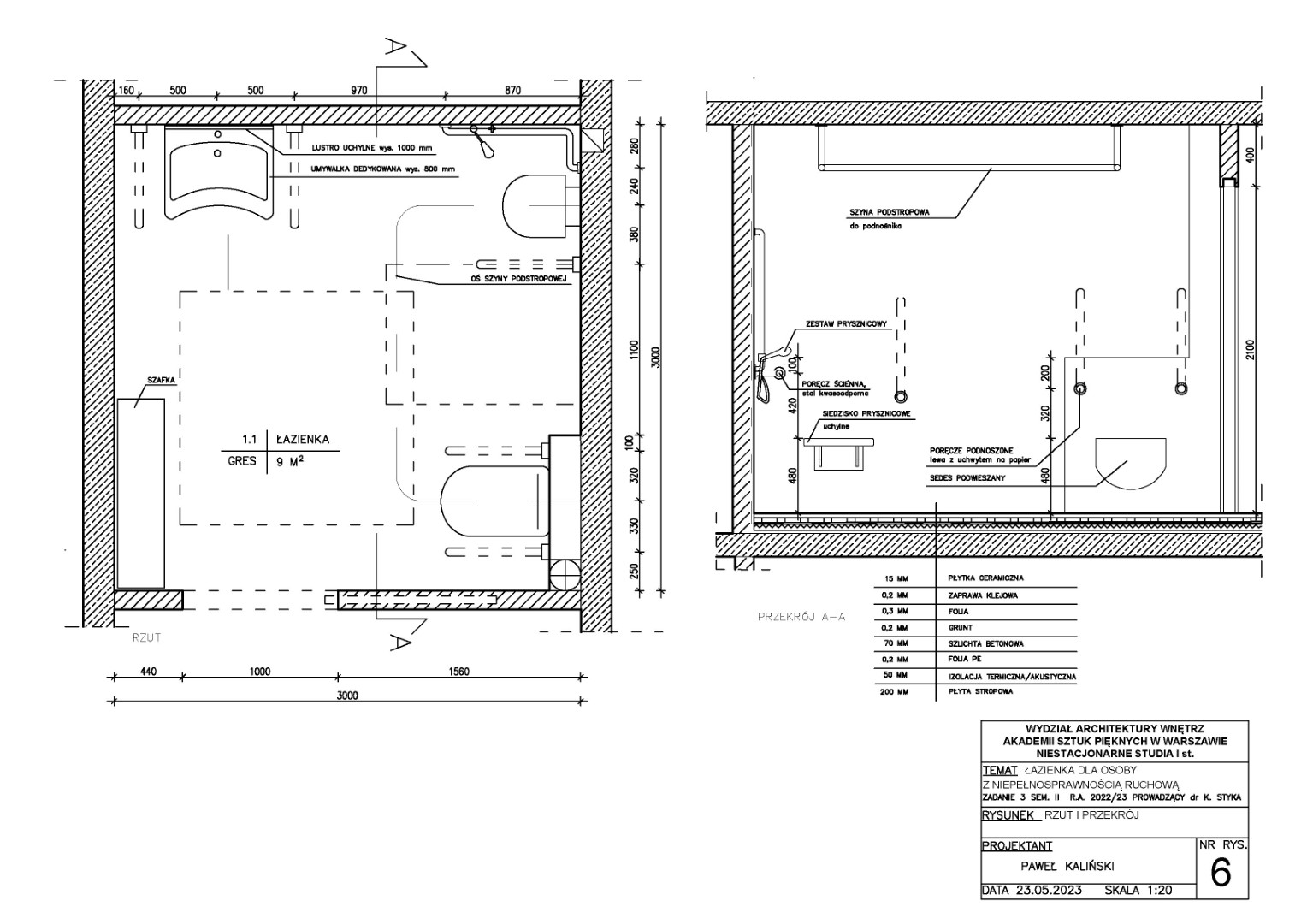 rzut i przekrój łazienki dostosowanej dla osoby z niepełnosprawnością ruchową w skali 1:20. Uwzględniono m.in. lustro uchylne, umywalkę na 80 cm, sedes podwieszany, siedzisko prysznicowe i poręcze podnoszone.