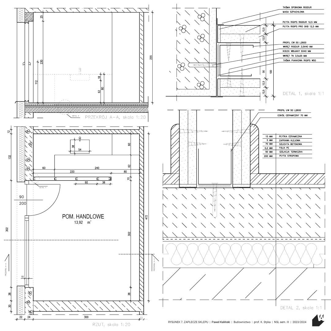 rysunek zaplecza sklepu, obejmujący plan pomieszczeń w tym pomieszczenie handlowe o powierzchni 13,92 m². Projekt został wykonany w ramach zajęć z budownictwa, semestr III, NSL, rok akademicki 2023/2024.