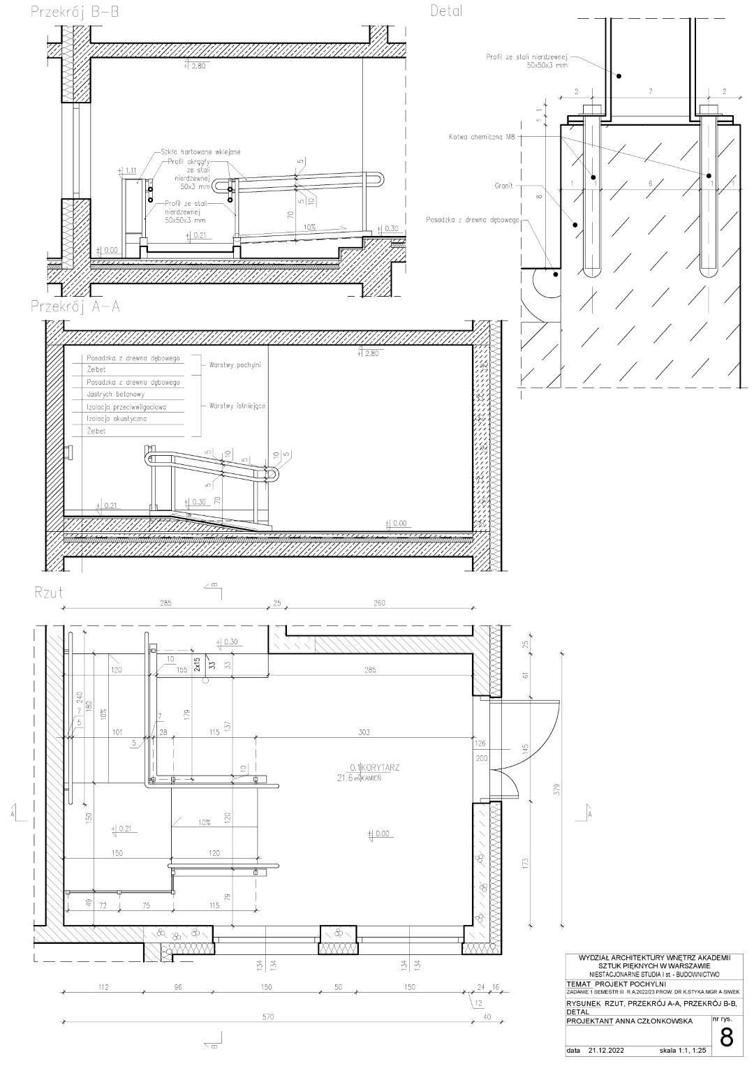 projekt pochylni z rzutem, przekrojami A-A i B-B oraz detalami w skalach 1:25 i 1:1. Uwzględnia warstwy konstrukcyjne, takie jak posadzka dębowa, izolacja akustyczna i przeciwwilgociowa, jastrych oraz żelbet. Projekt wykonany w 2022 oku, pod kierunkiem dr. K. Styki i mgr A. Siwek.